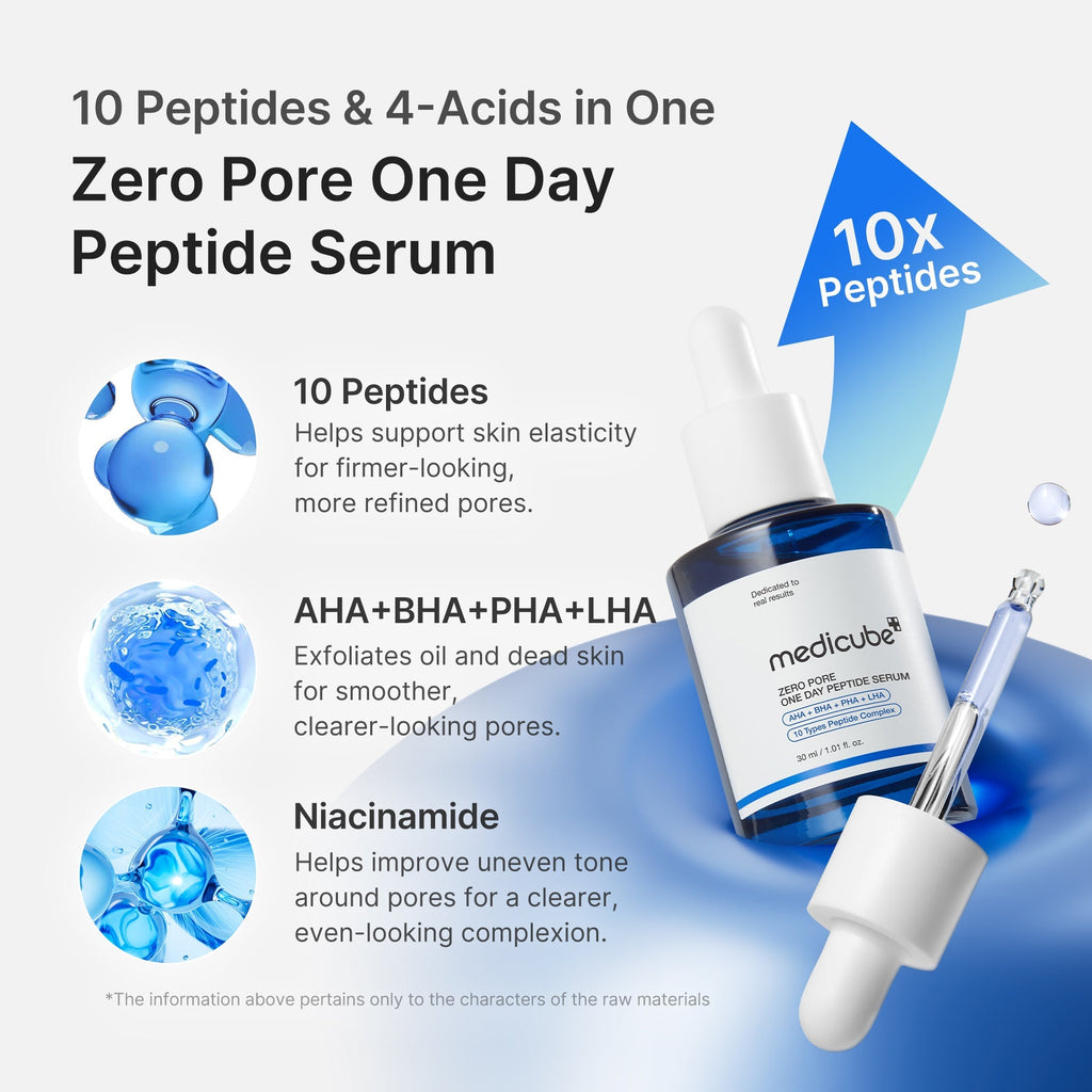 Pore Care Duo